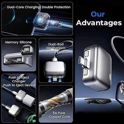 Smart Auto‑Disconnect Charging