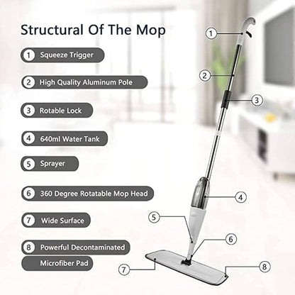 Cleaning Spray Mop